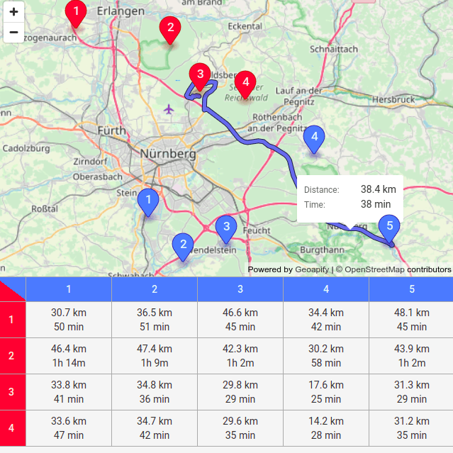 Route Matrix API example - build a matrix for 4 sources and 5 targets, Nürnberg, Germany